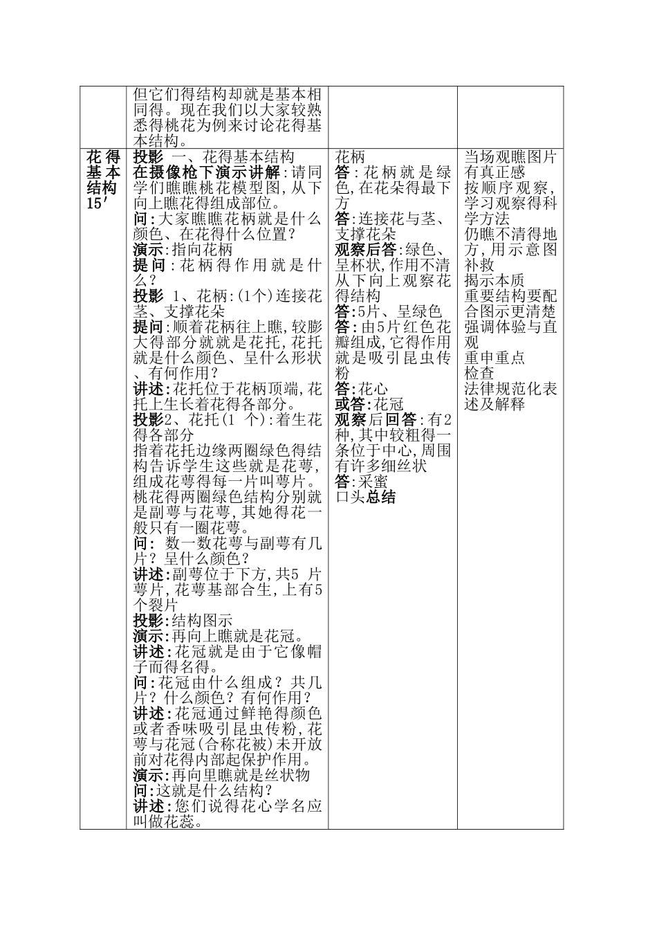 教案例子：花的结构_第2页