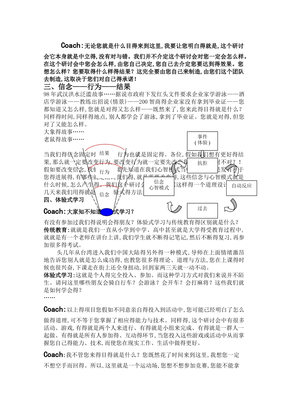 教练技术第一阶段导师讲义_第2页