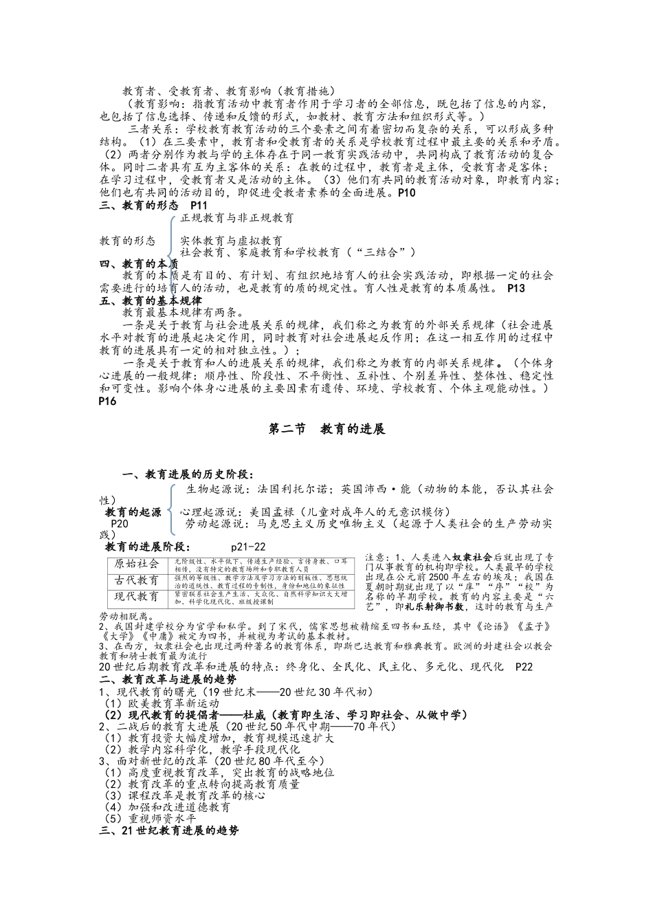 教育公共基础知识整理_第3页