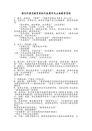 教育家教育著作及教育思想