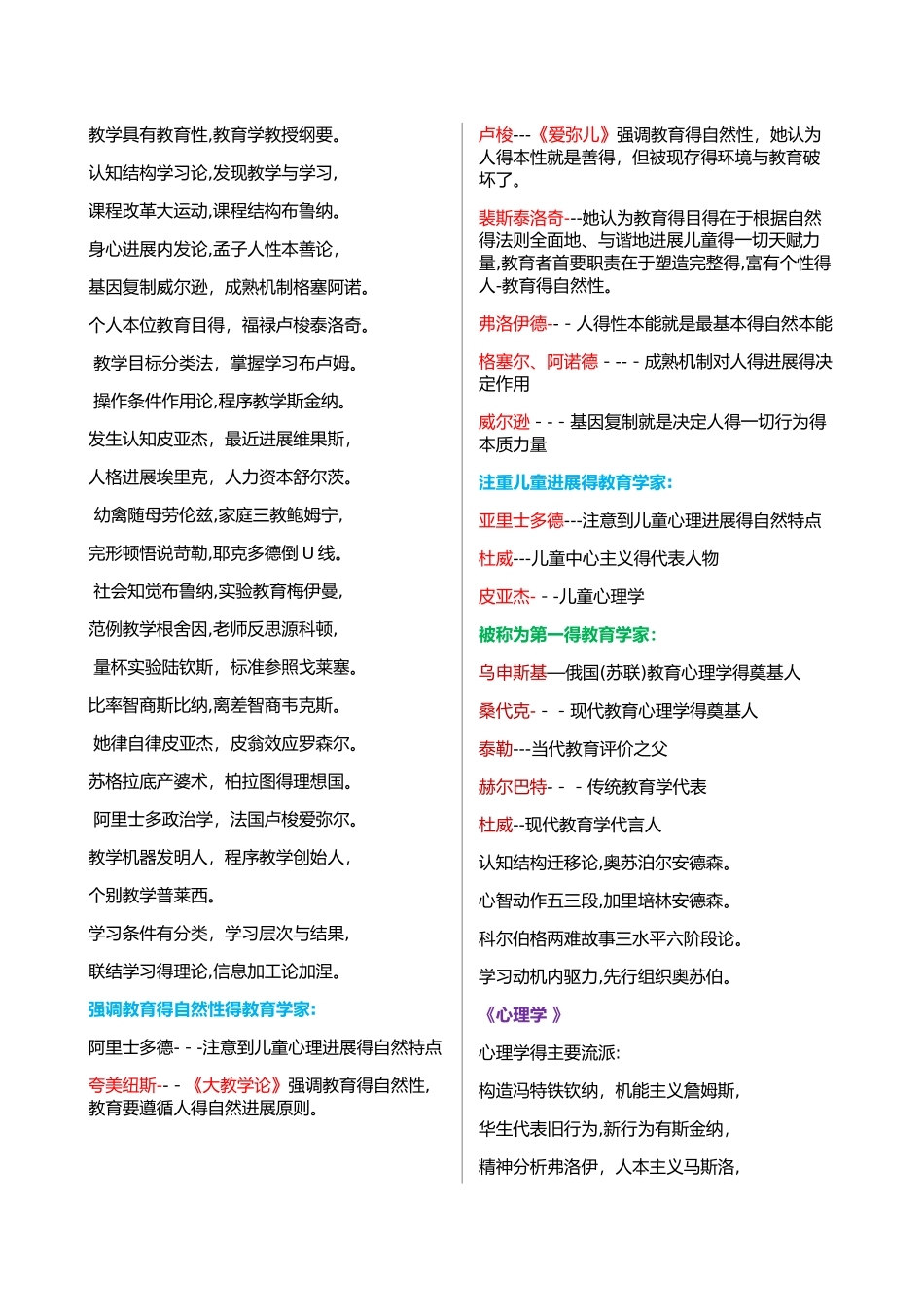 教育综合知识绝密口诀_第2页