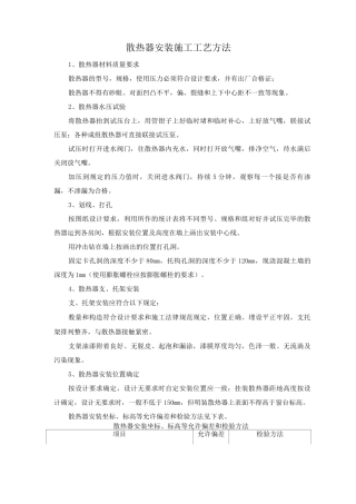 散热器安装施工工艺方法