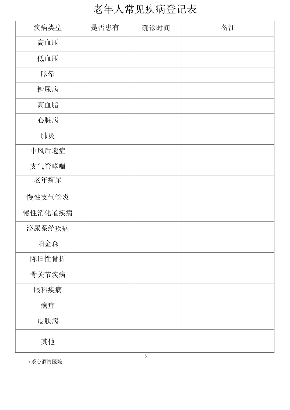 敬老院养老院护理等级评估表MMSE量表日常活动能力评定神经精神评估阿尔茨海默病老人护理等级评估表_第3页