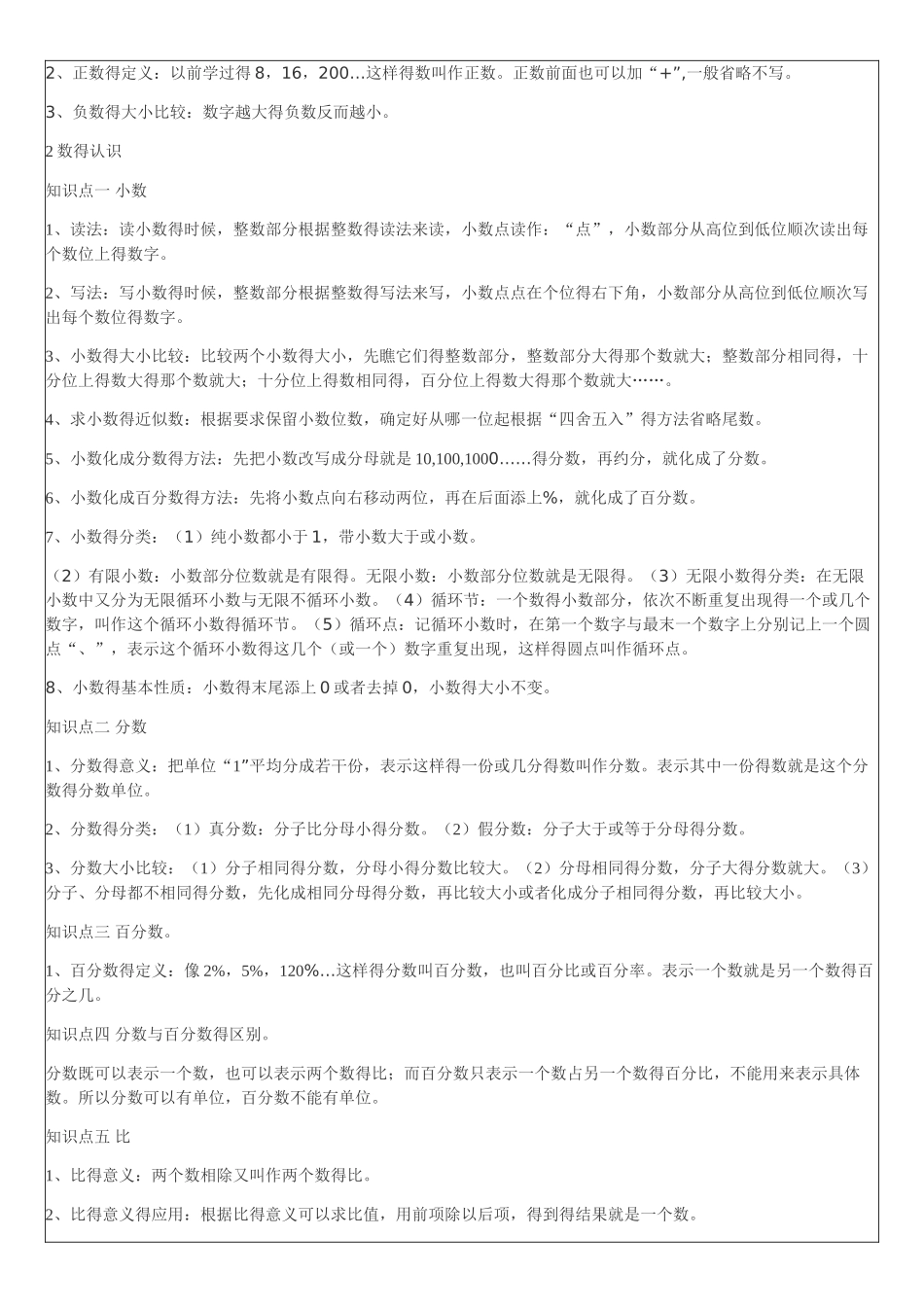 数与代数讲义_第3页