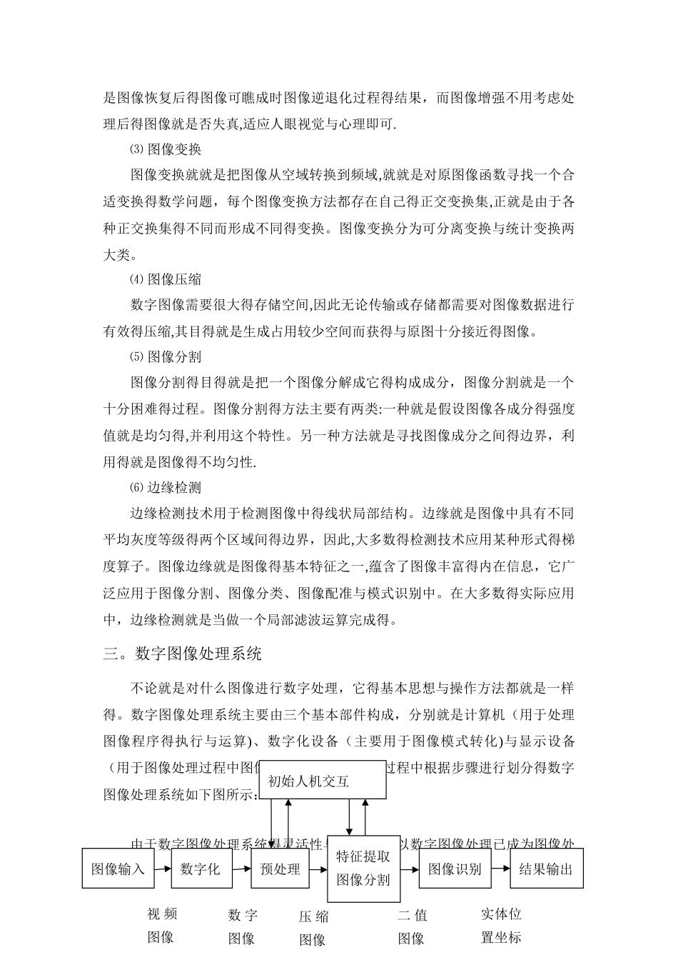 数字图像处理技术_第2页