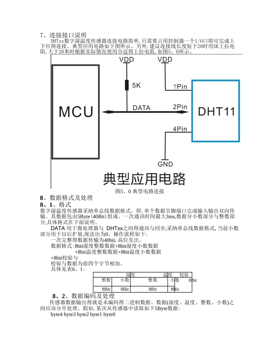 数字温湿度传感器DHT11详解及例程利用串口显示_第3页