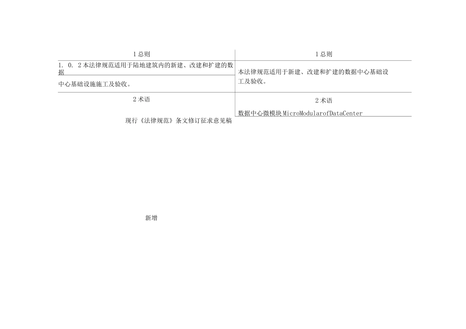 数据中心基础设施施工及验收规范_第2页