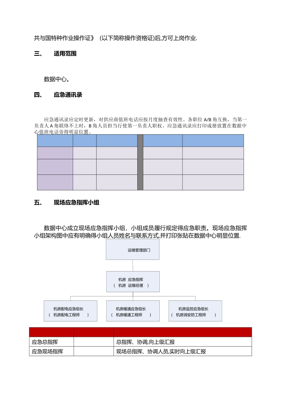数据中心应急预案_第3页