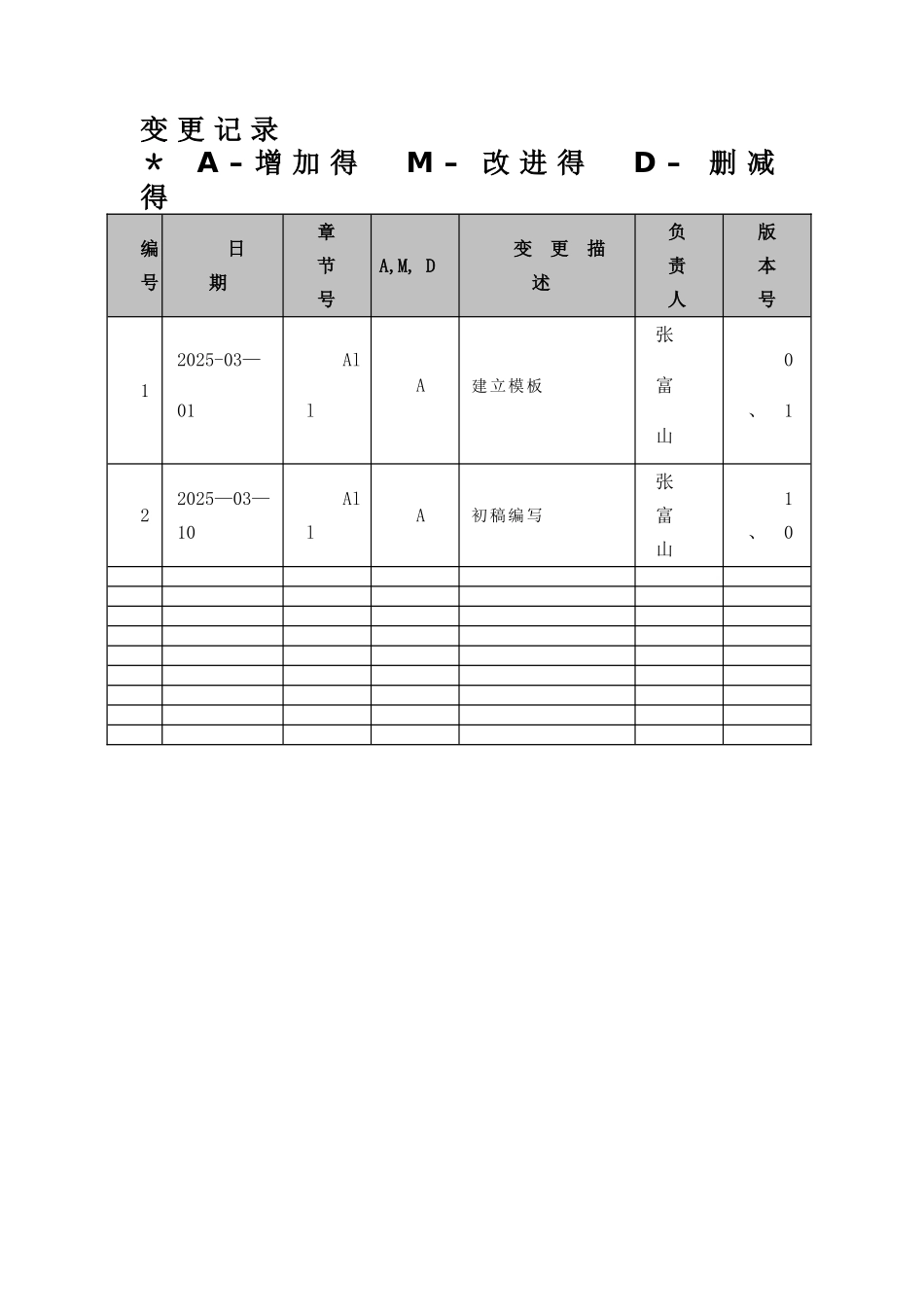 数据共享交换平台解决方案_第2页