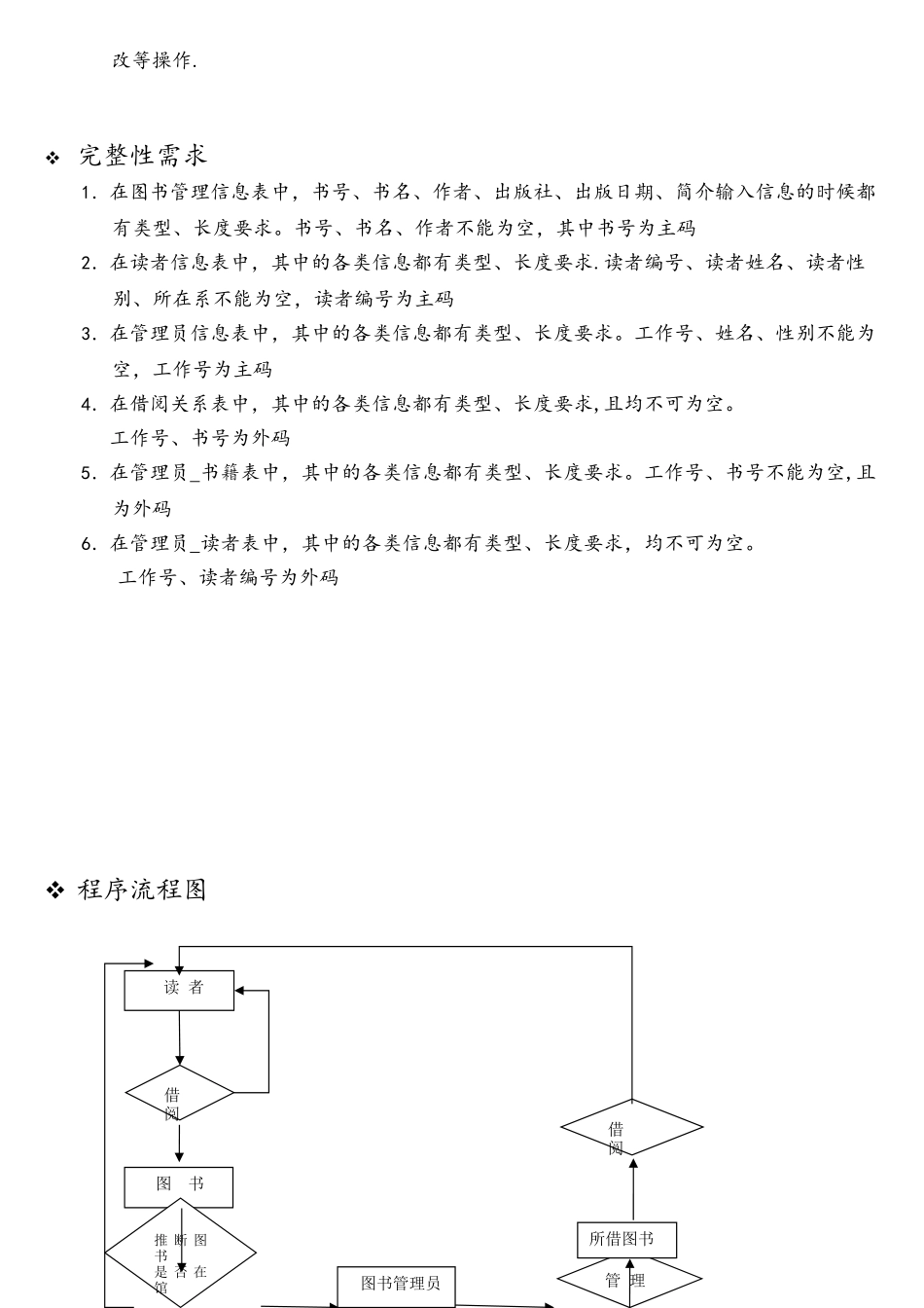 数据库大作业--图书管理系统_第2页