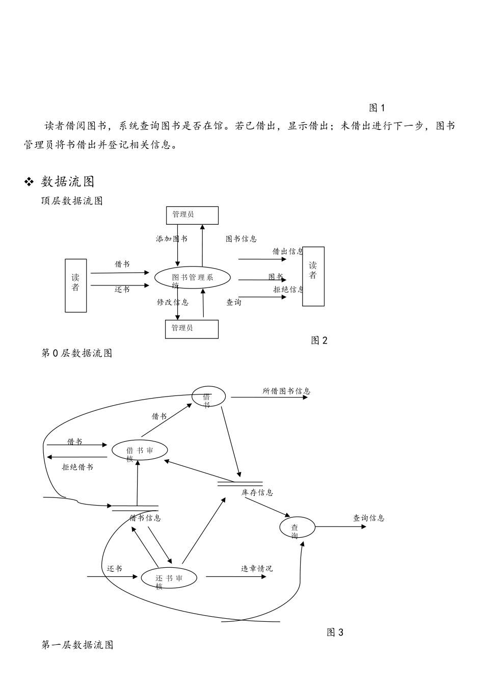 数据库大作业--图书管理系统_第3页