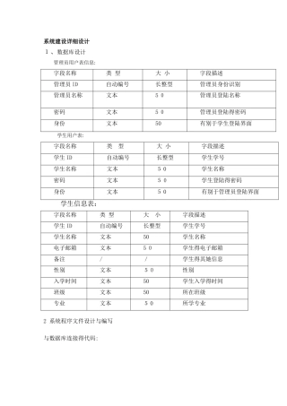 数据库设计以及源代码