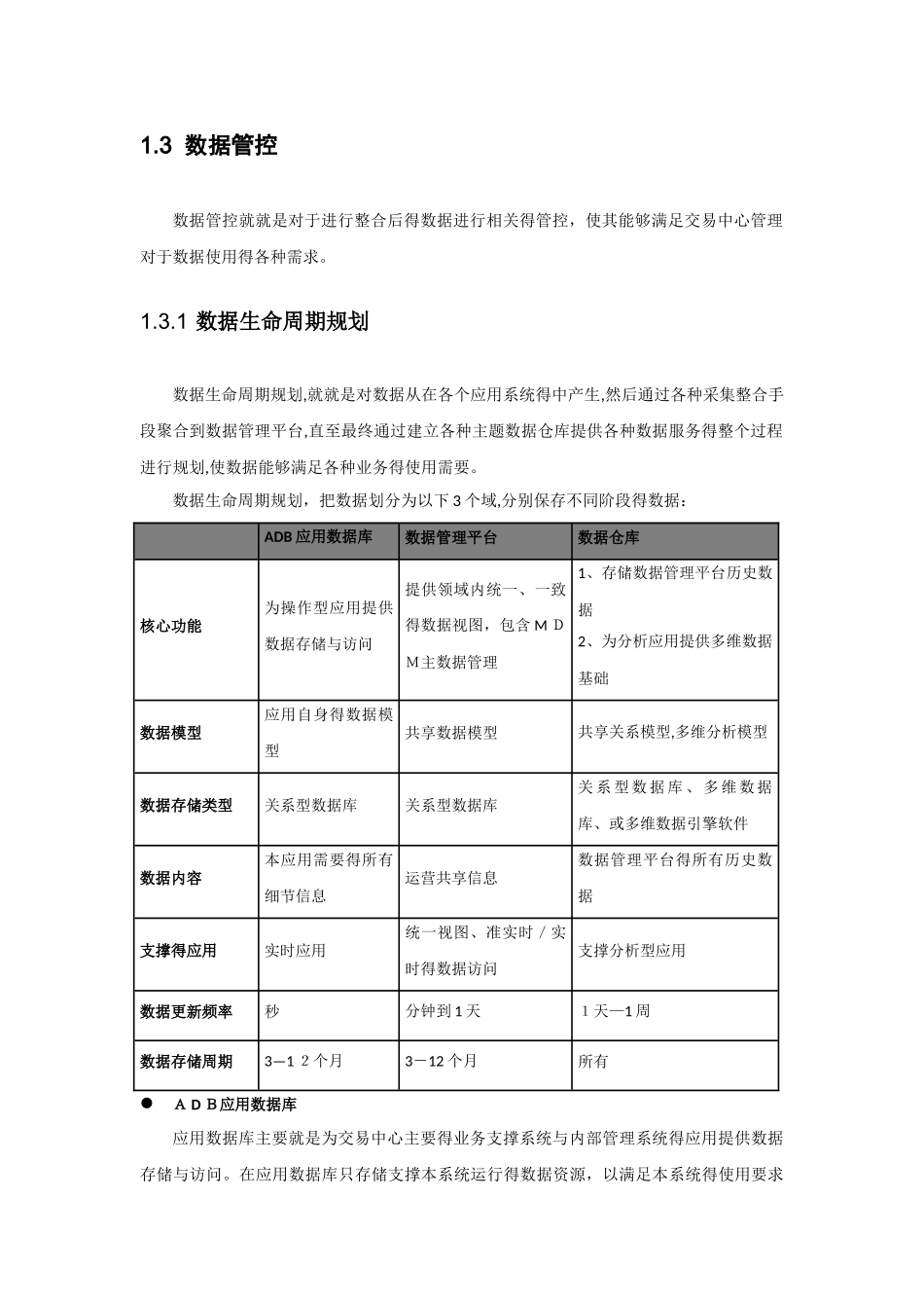 数据管控规范_第3页
