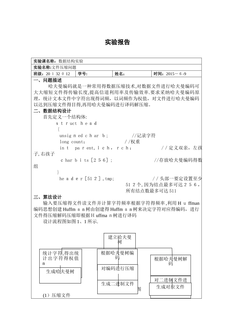 数据结构-哈夫曼编码实验报告_第1页