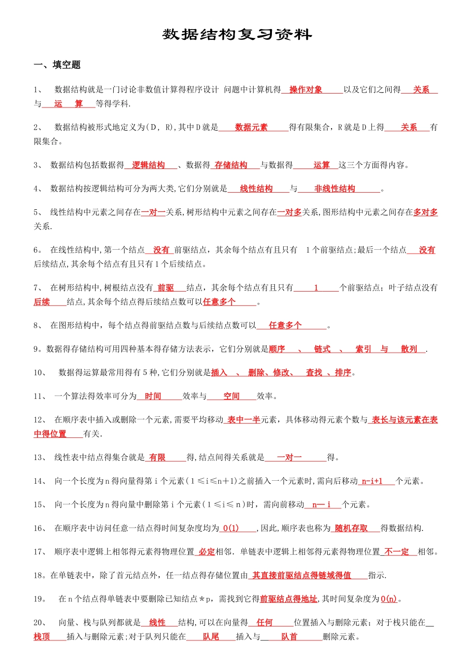 数据结构知识点复习资料_第1页