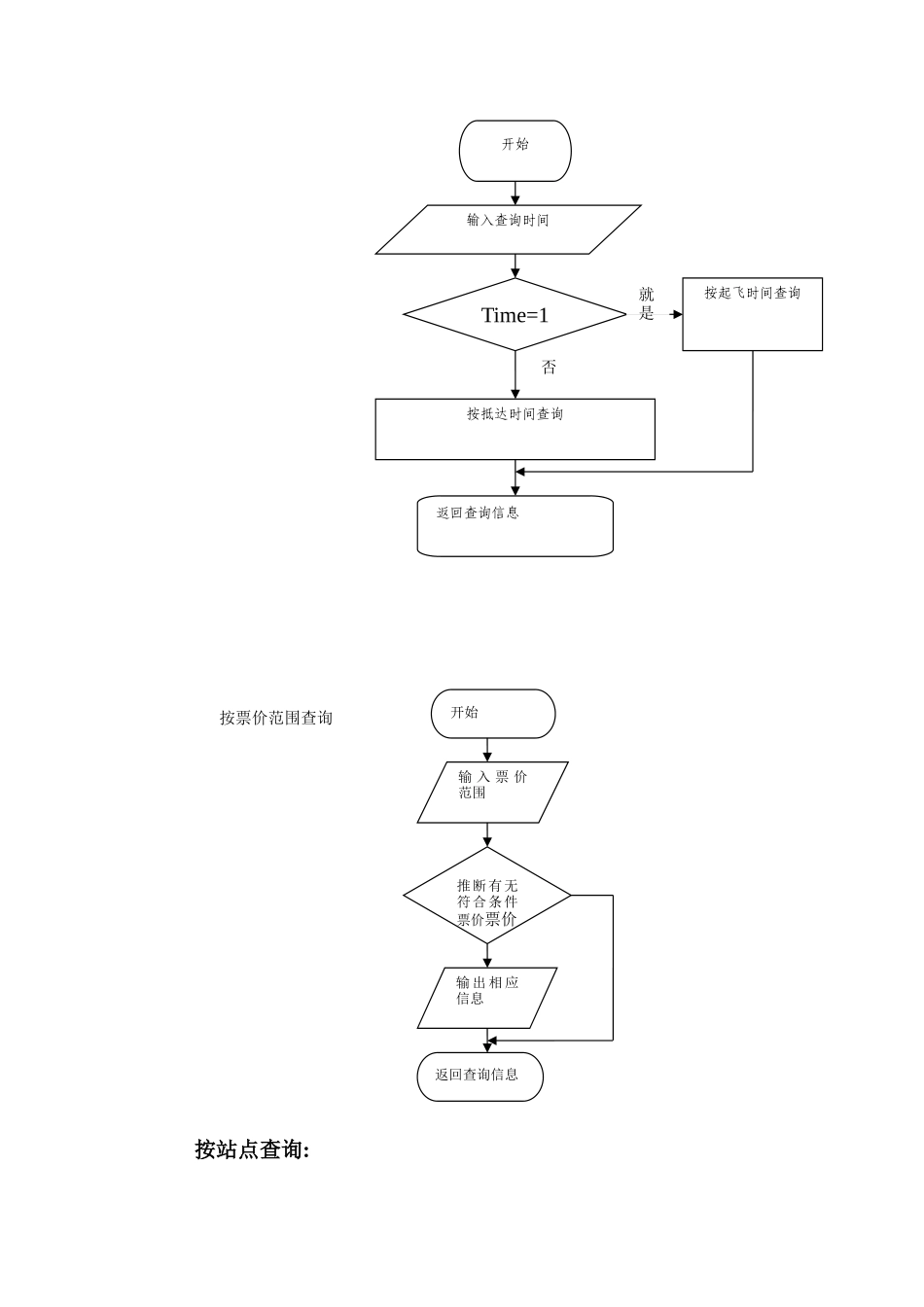 数据结构课程设计-航班查询与检索_第3页
