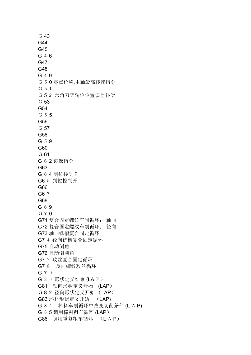 数控代码大全_第2页