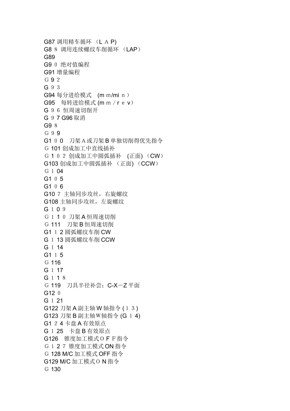 数控代码大全_第3页