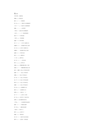 数控G代码编程指令