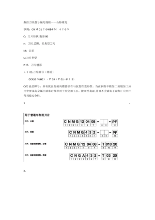 数控刀具命名规则-及牌号详情