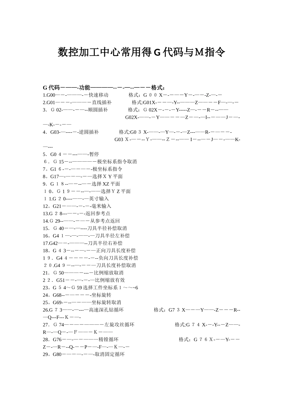 数控加工中心常用G-M代码指令详解_第1页