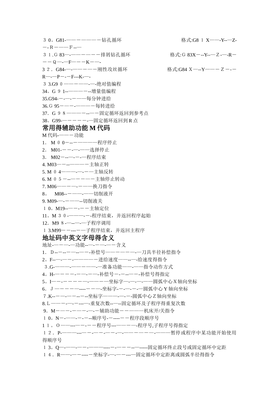 数控加工中心常用G-M代码指令详解_第2页