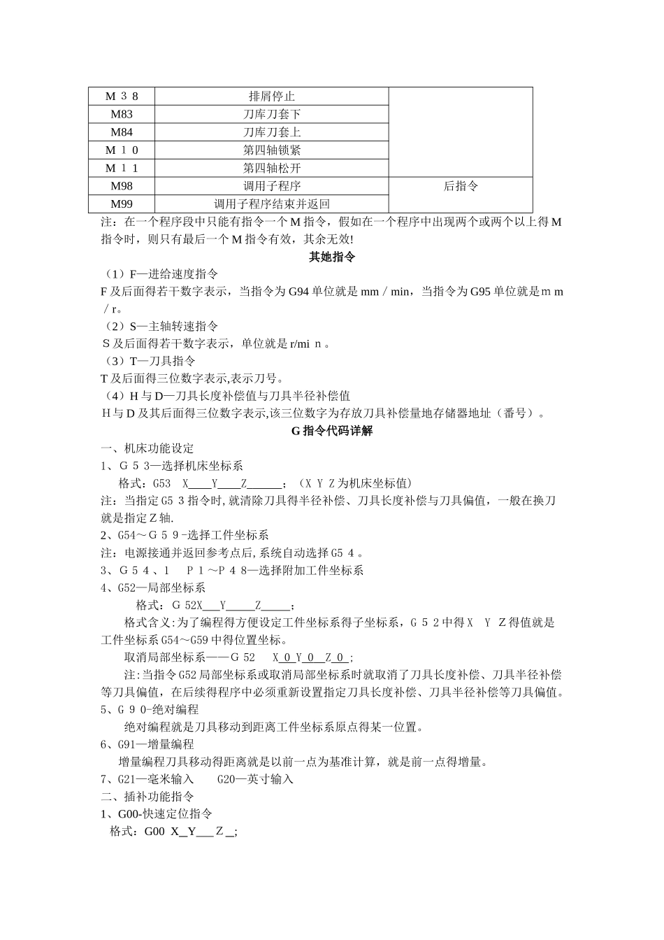 数控加工中心编程指令代码_第2页