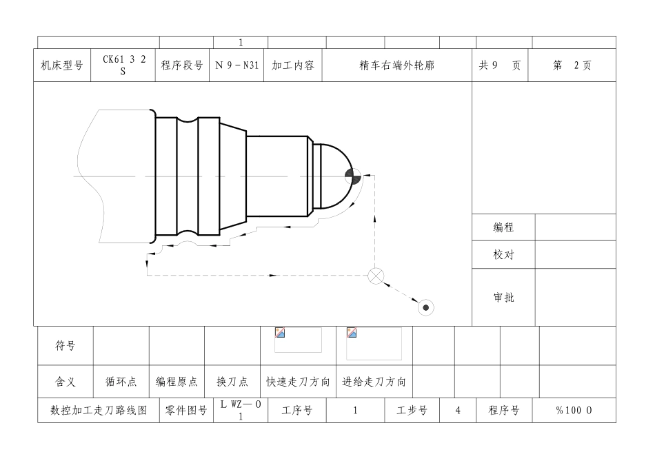 数控加工走刀路线图_第2页