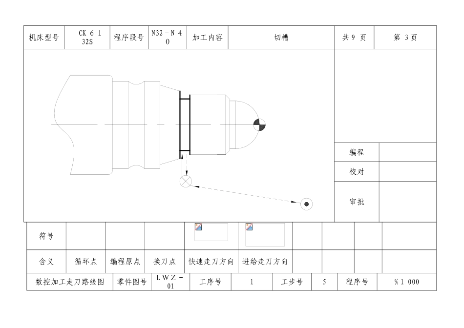 数控加工走刀路线图_第3页