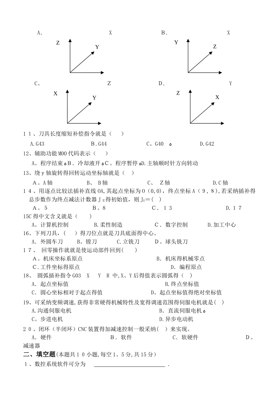 数控技术与装备_第2页