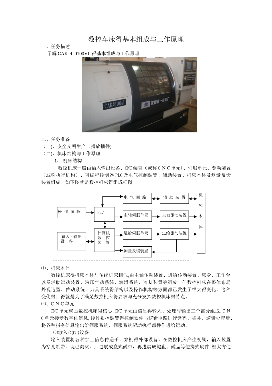 数控机床的基本组成与工作原理_第1页