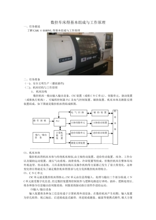 数控机床的基本组成与工作原理