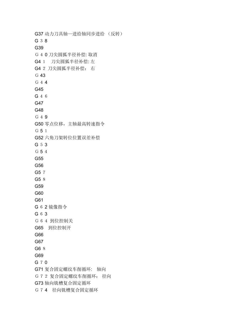 数控编程G代码和M代码_第2页