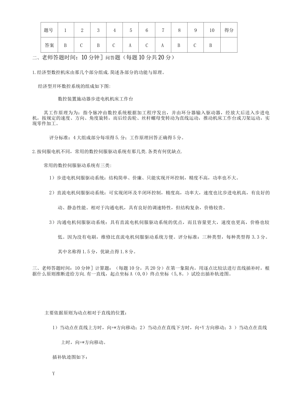 数控机床考试题及答案_第2页