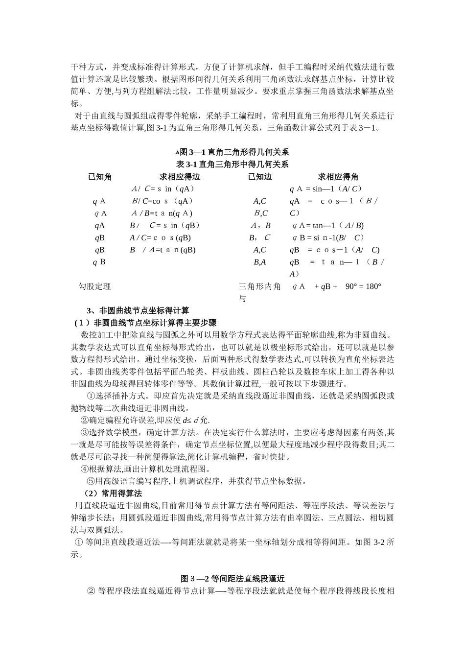 数控编程常用计算方法_第2页