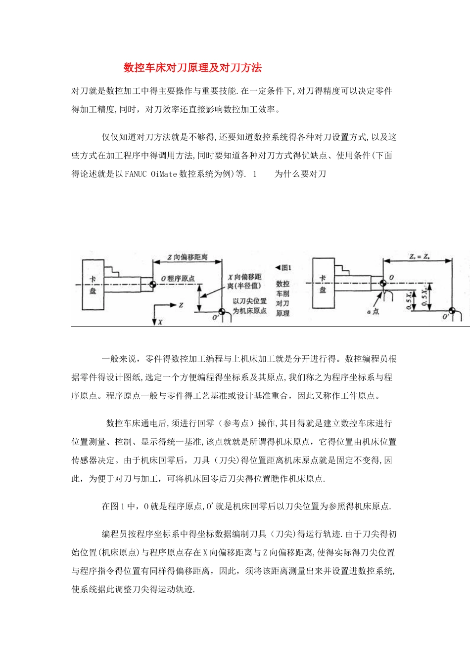 数控车床对刀原理及方法步骤_第1页