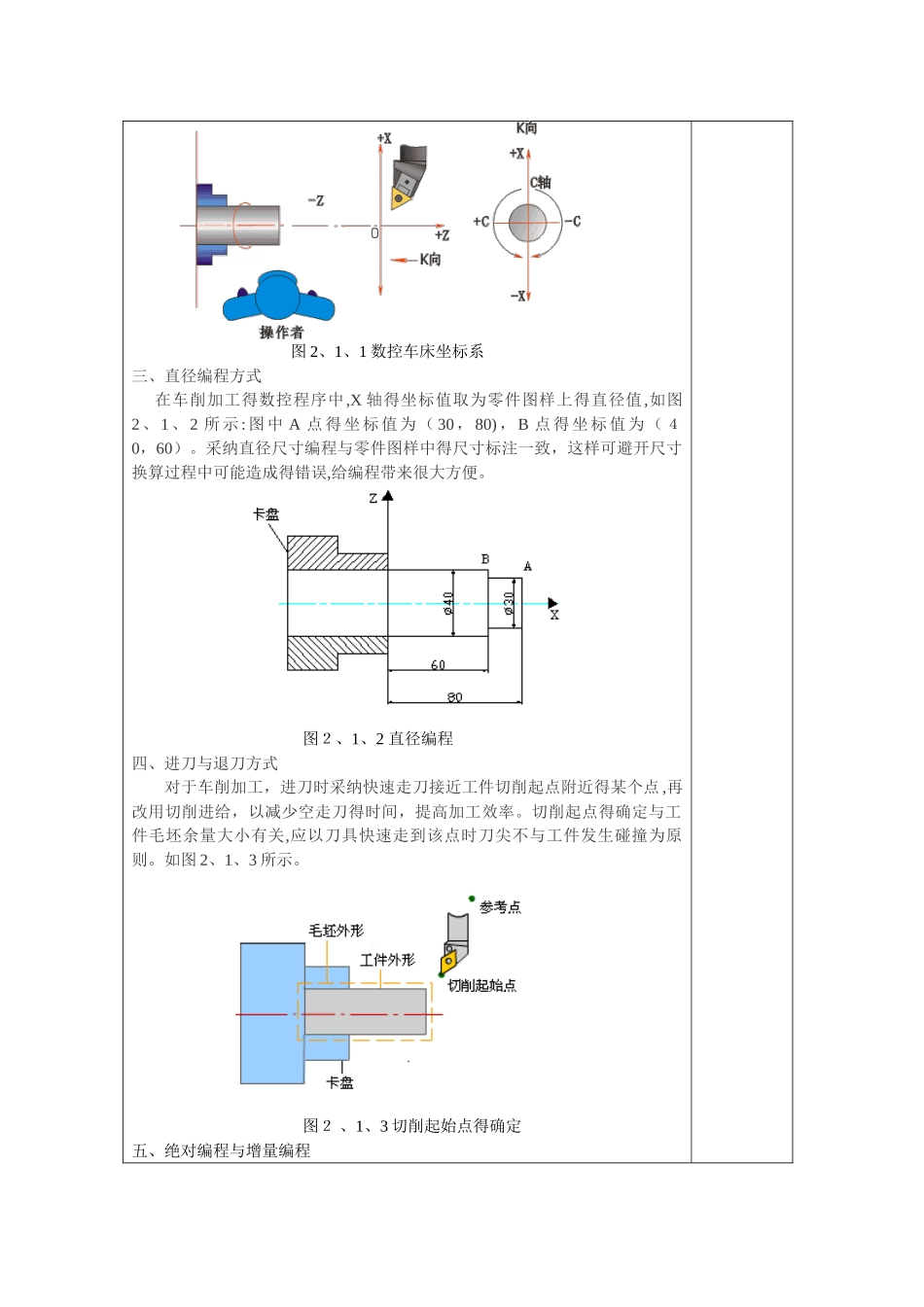 数控车床编程实例详解A_第2页