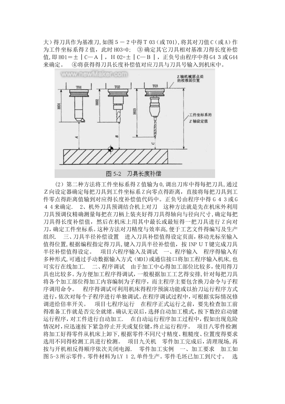 数控铣床、加工中心操作面板按键介绍_第2页