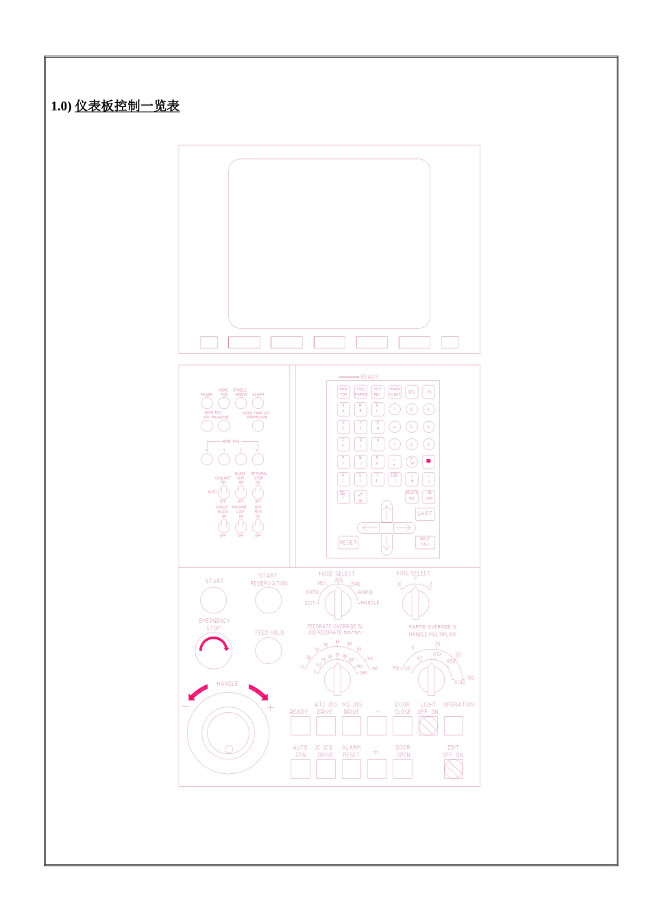 数控铣床培训完全手册_第1页