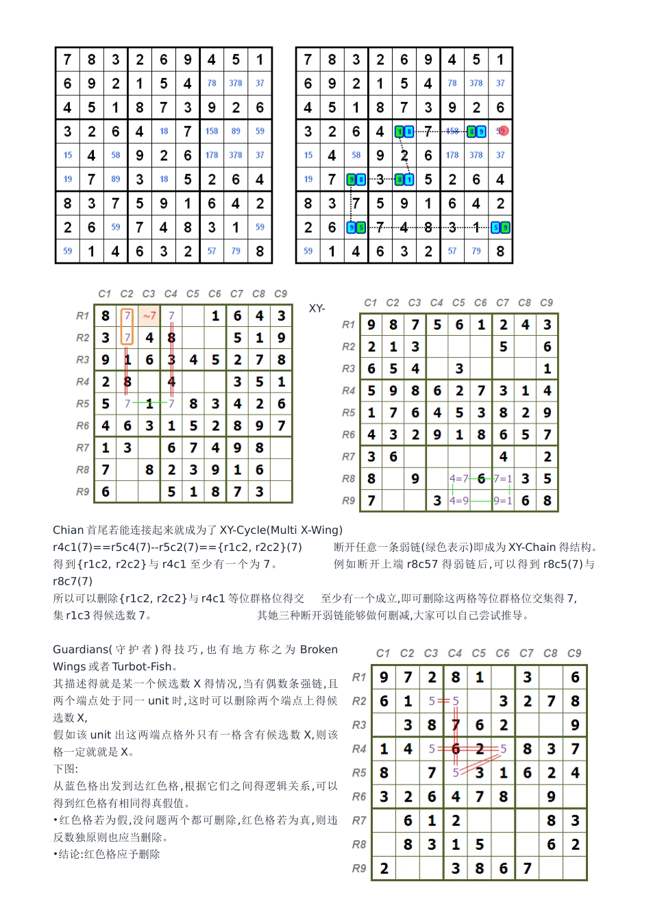 数独九宫格各种链得关系_第2页