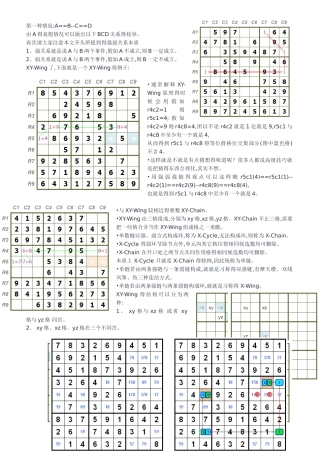 数独九宫格各种链得关系