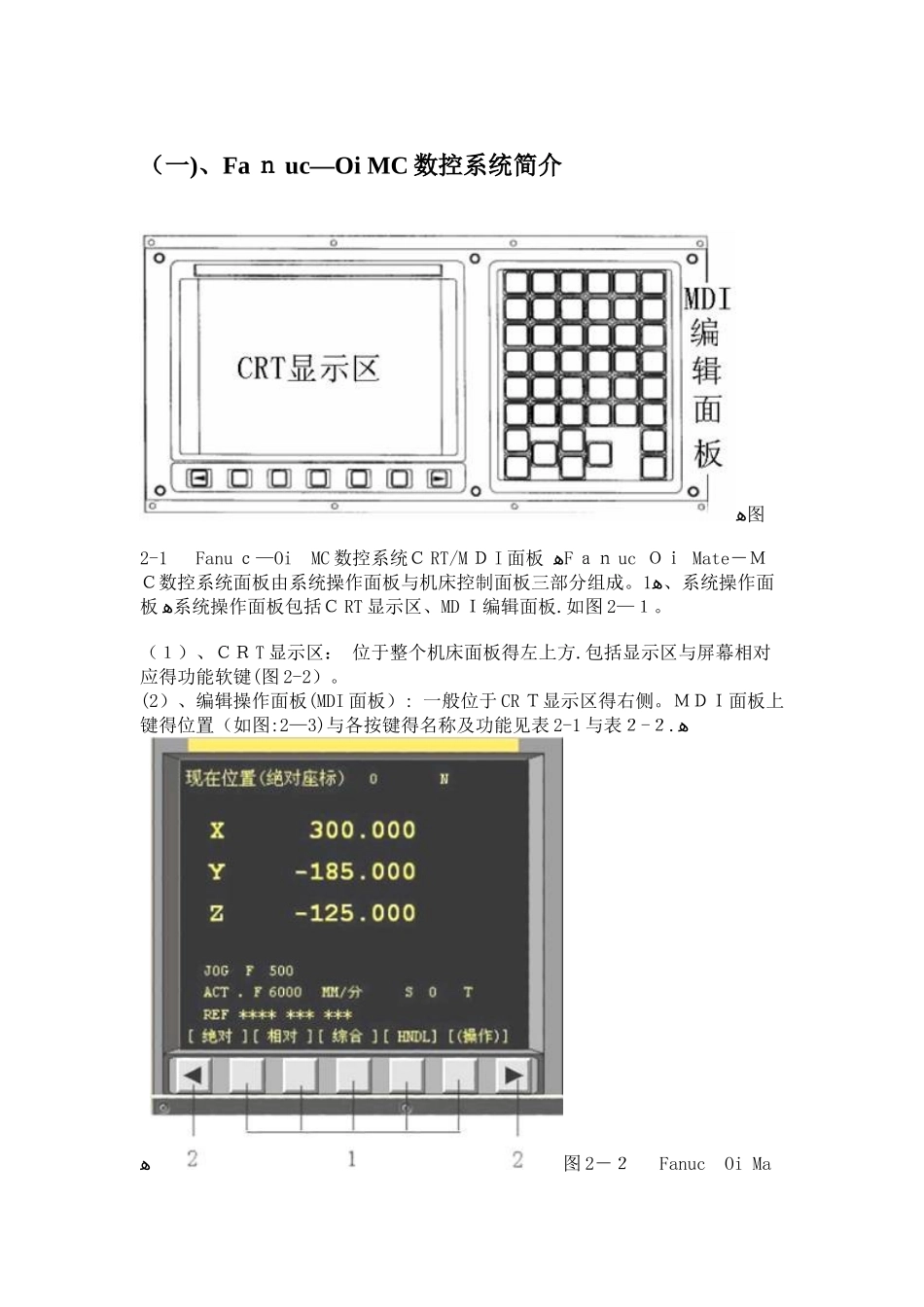 数控铣床面板操作与对刀_第1页