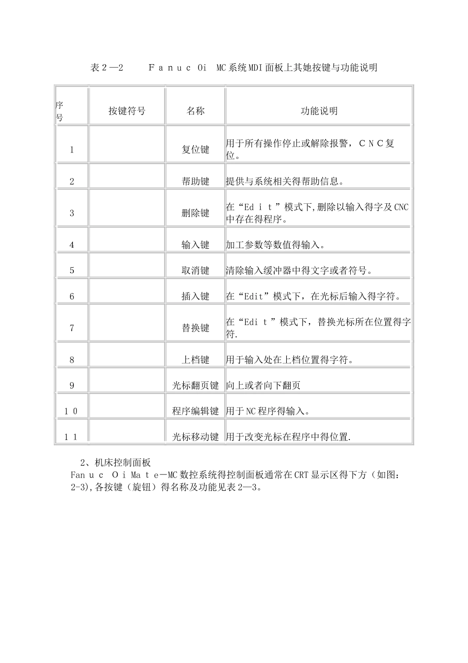 数控铣床面板操作与对刀_第3页