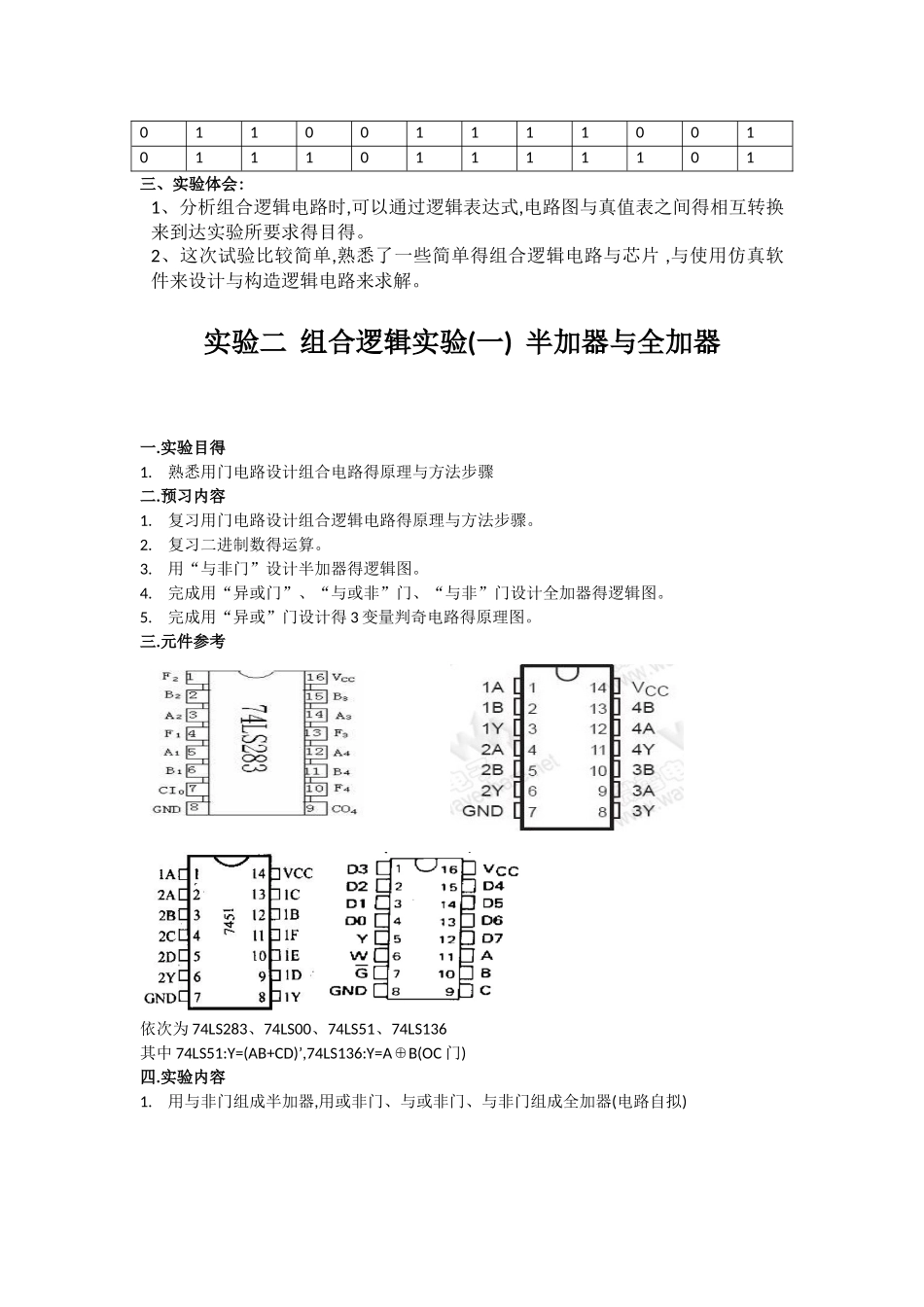 数电实验实验报告_第3页