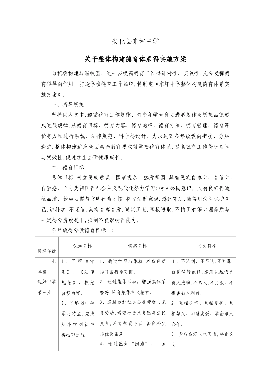 整体构建德育体系的实施方案_第1页