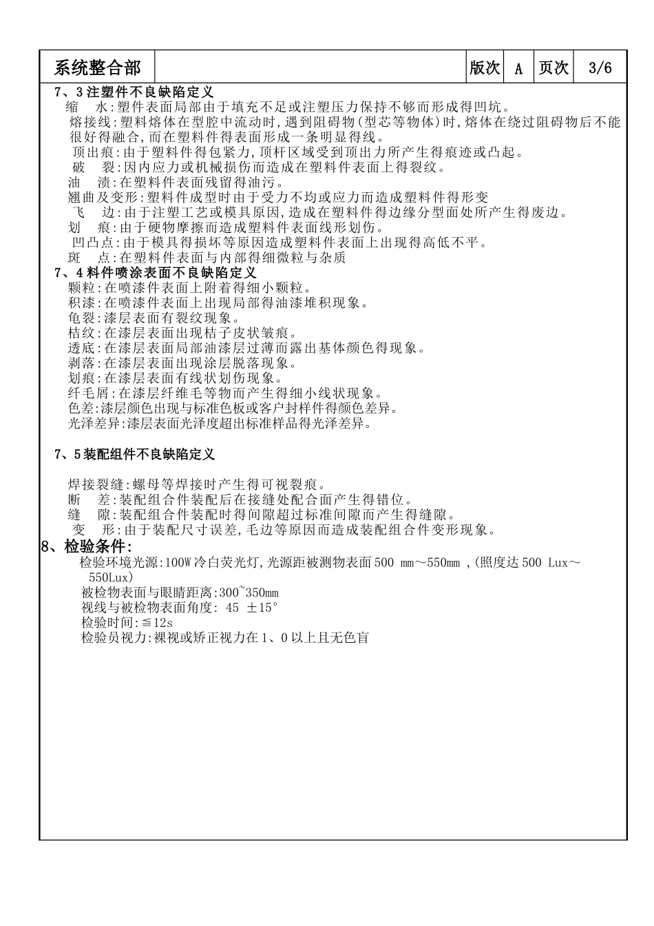 整机检验规范_第3页