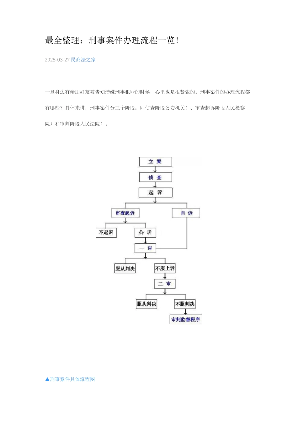 整理刑事案件办理流程一览_第1页