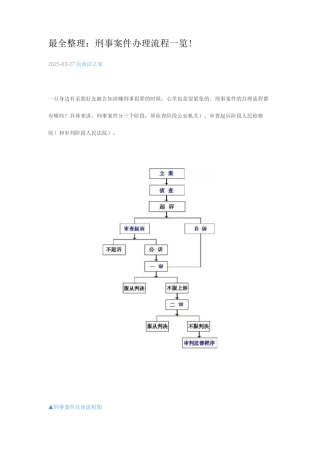 整理刑事案件办理流程一览
