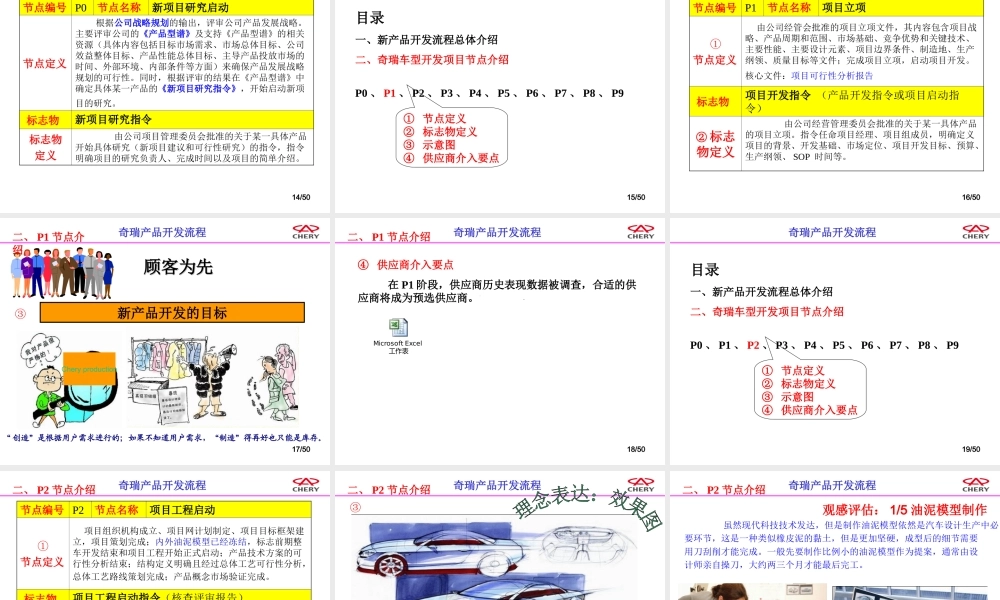 整车开发流程专题培训课件