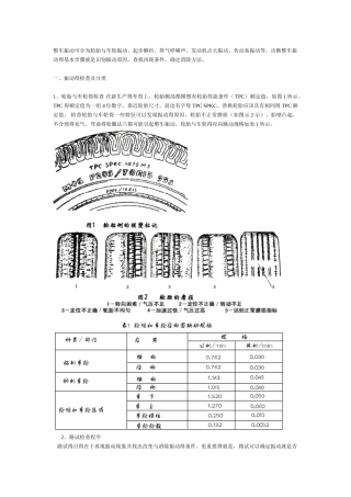 整车振动可分为轮胎和车轮振动